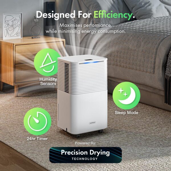 12L Dehumidifier - Image 2