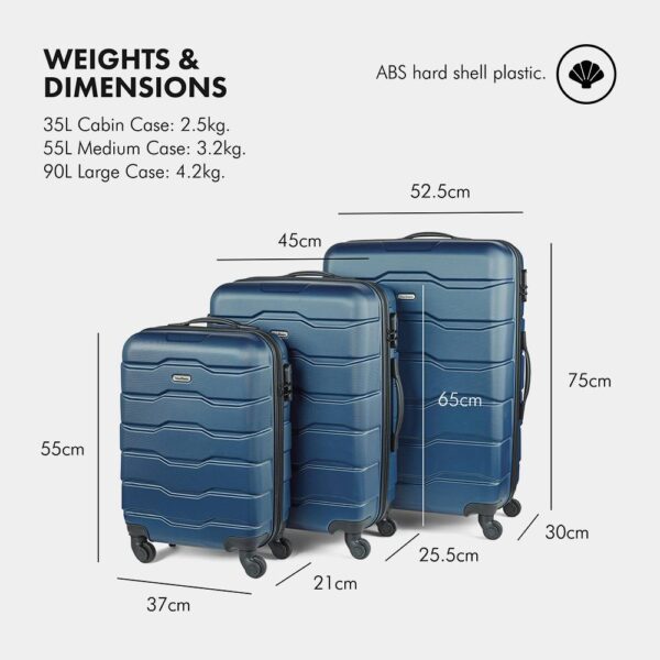 3pc Navy Luggage Set - Image 3