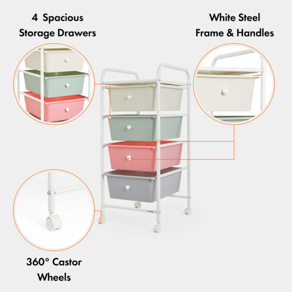 4 Drawer Pastel Storage Trolley - Image 3