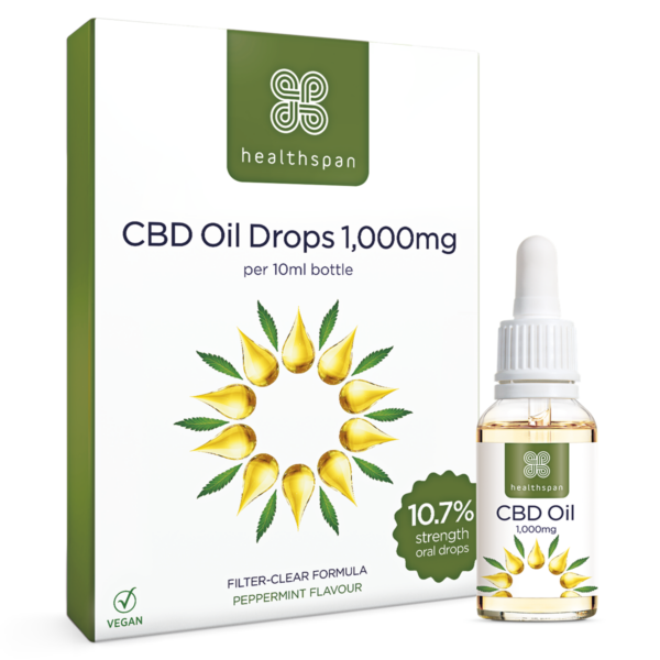 CBD Oil Drops 1000mg