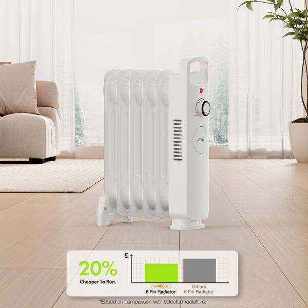 Mini Oil Filled Radiator 800W - White - Image 3