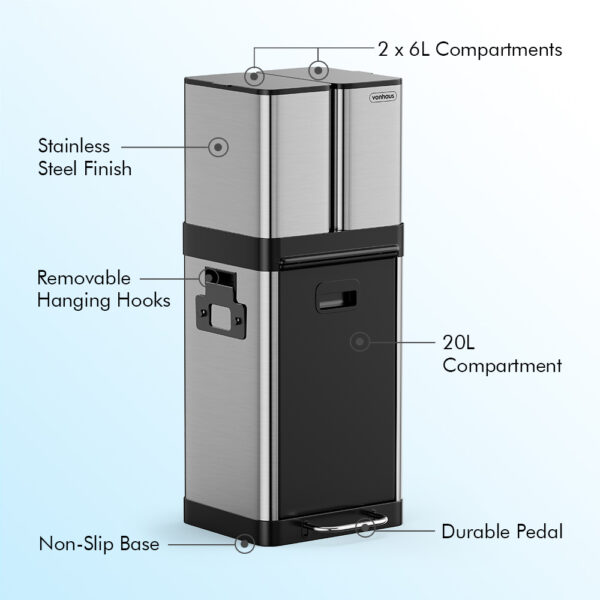 Stainless Steel 32L Triple Bin - Image 4