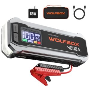 WOLFBOX 4000A Jump Starter Power Pack, 12V Car Battery Booster Jump Starter with 65W Quick Charger, 24000mAh Battery Booster Pack (10L Gas 10L Diesel