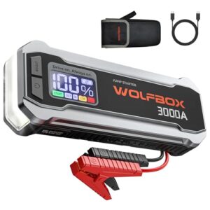 WOLFBOX Jump Starter Power Pack, 3000A Car Battery Booster for 12V Vehicle with 65W Quick Charge, Car Jump Starter Power Bank for 8L Gas 6L Diesel Eng